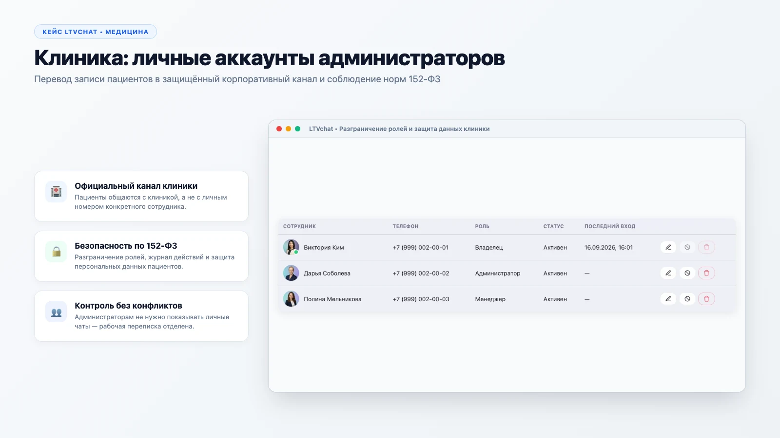 Клиника: личные аккаунты администраторов