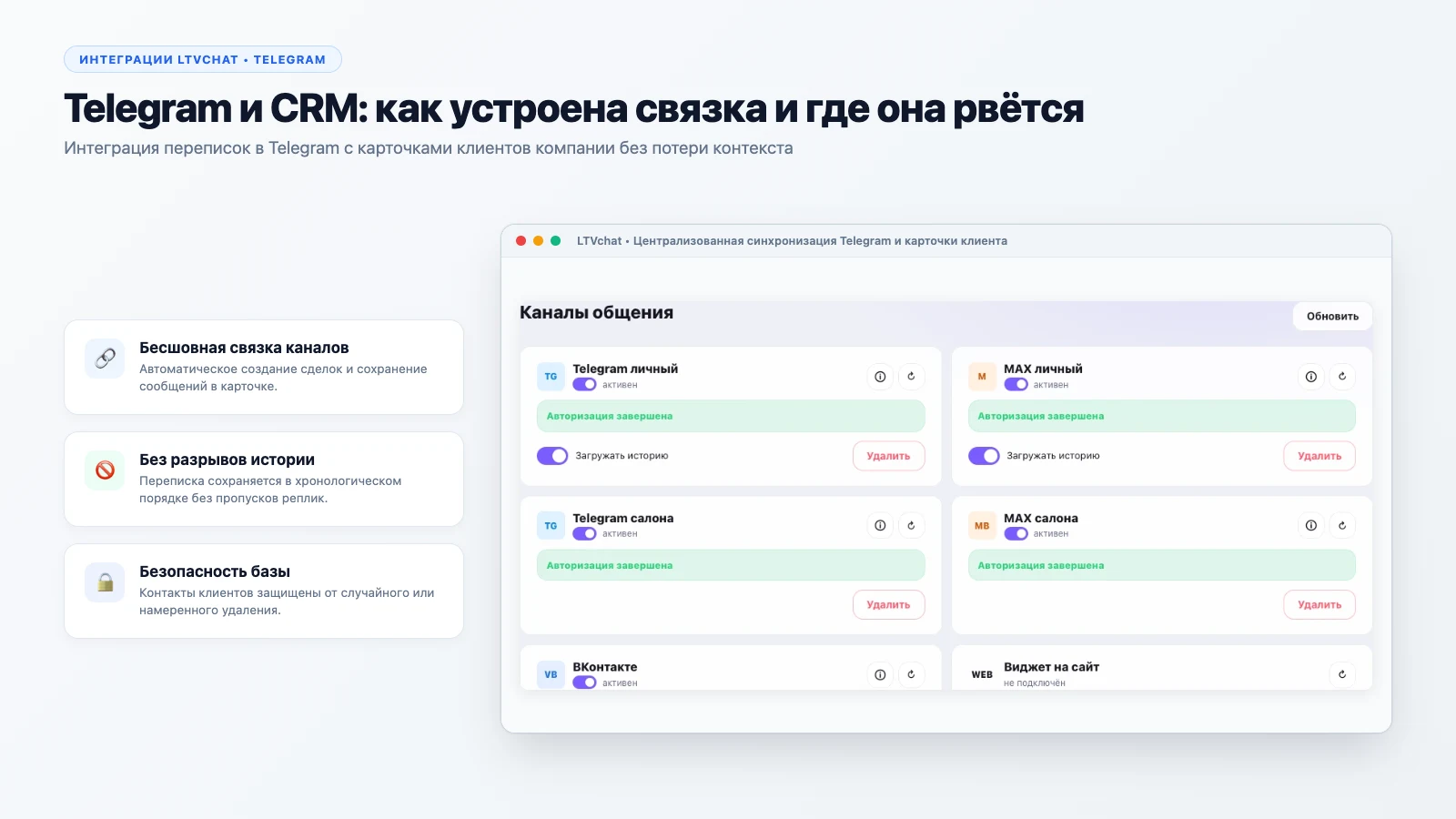 Telegram и CRM: как устроена связка и где она рвётся