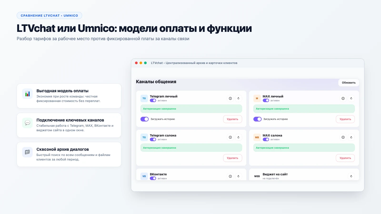 LTVchat или Umnico: модели оплаты и функции
