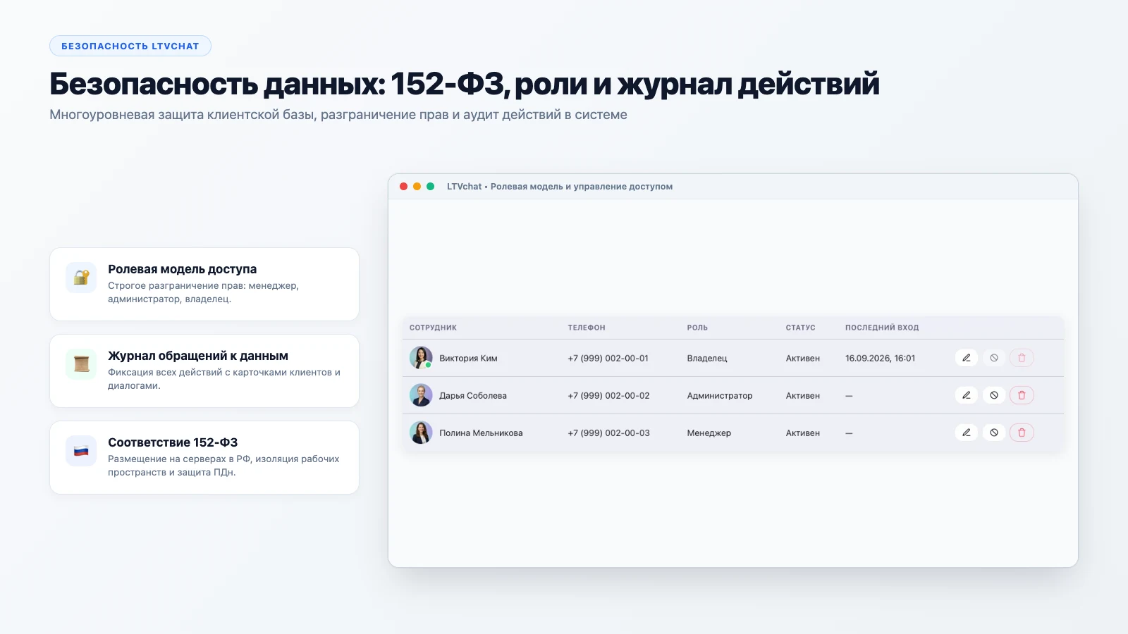 Безопасность данных: 152-ФЗ, роли и журнал действий