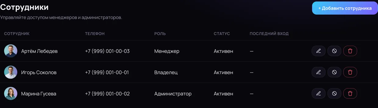 Список сотрудников с ролями владельца, администратора и менеджера